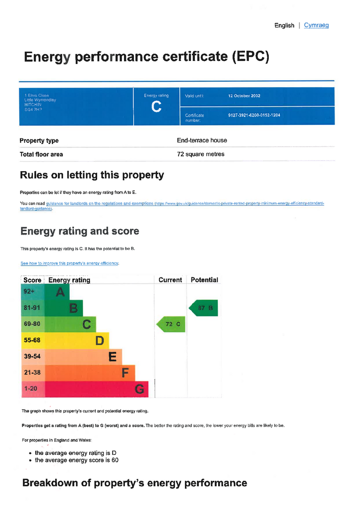 EPC Certificate