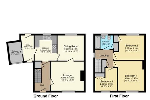 5 Sycamore Road, West Cornforth, Ferryhill, DL17 9ER