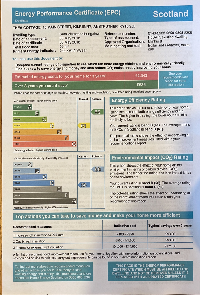 EPC Certificate
