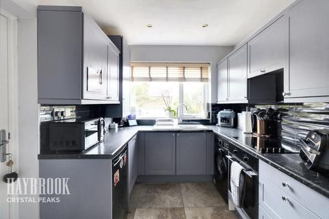 19 Richmond Road, Sheffield, S13 8TB