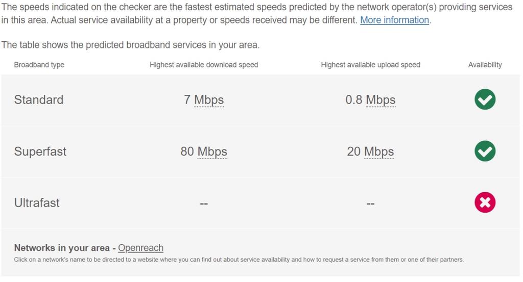 Broadband