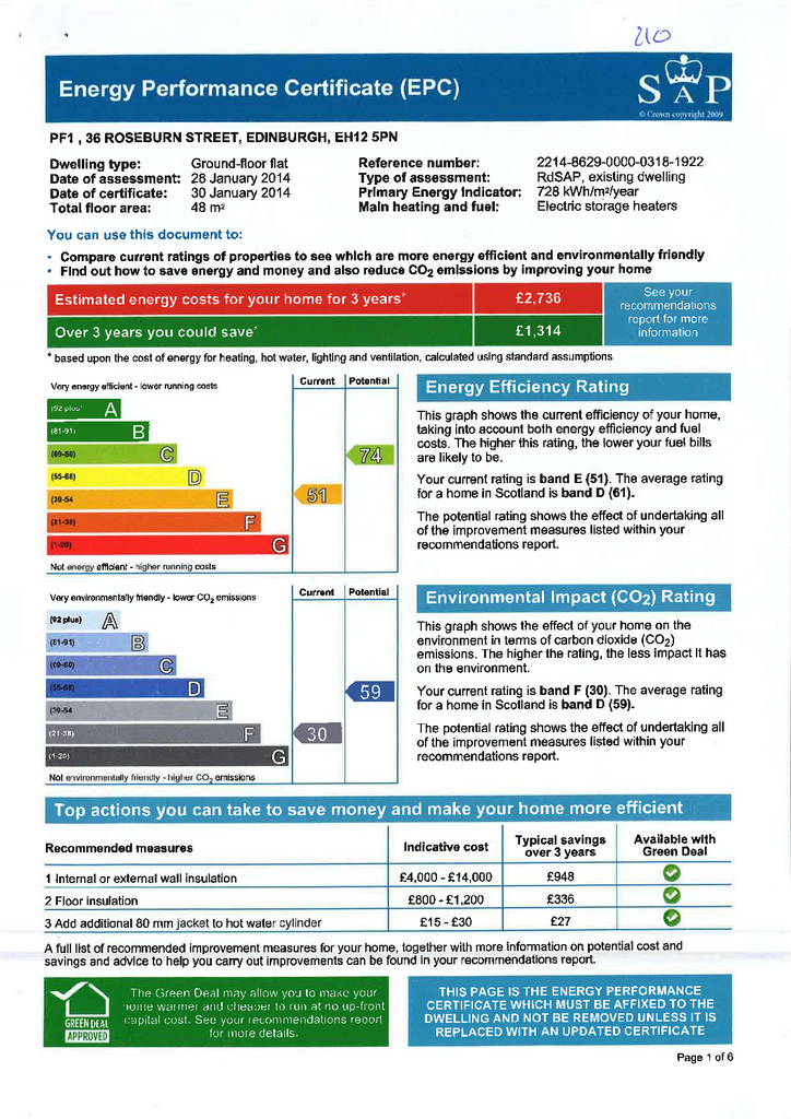 EPC Certificate