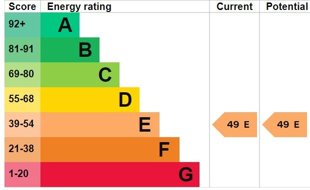 EPC