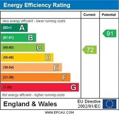 EPC