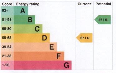 EPC