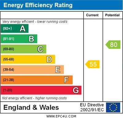 EPC Graph