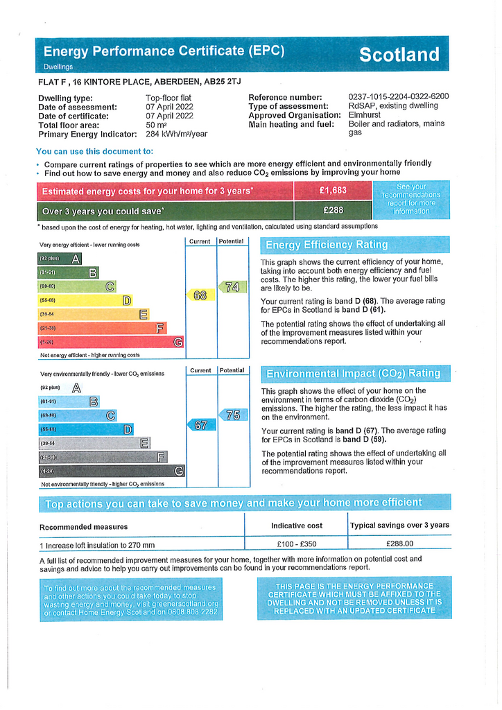 EPC Certificate