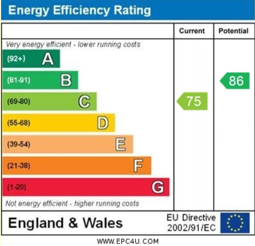 EPC
