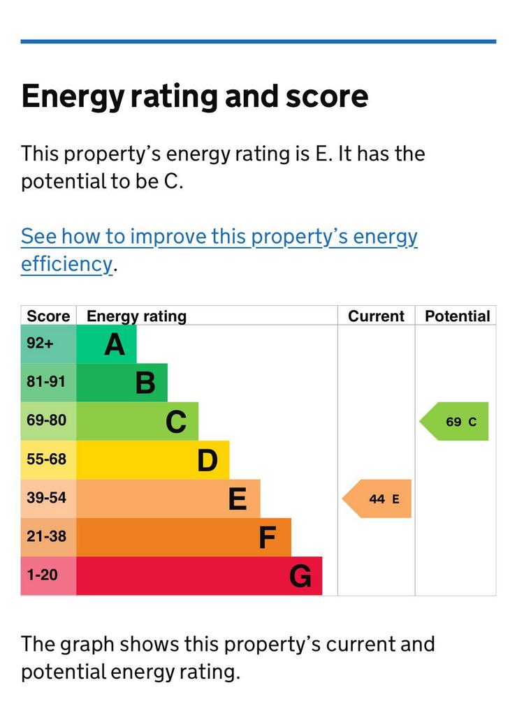 EPC