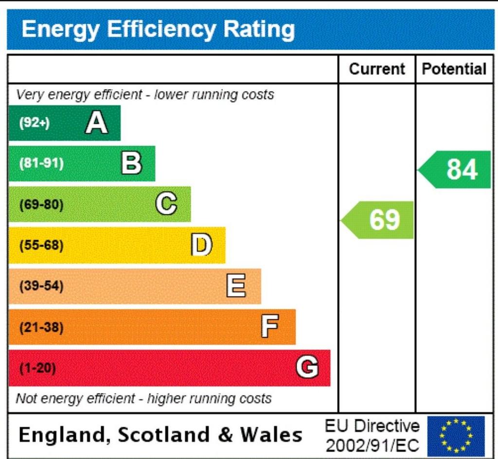 EPC