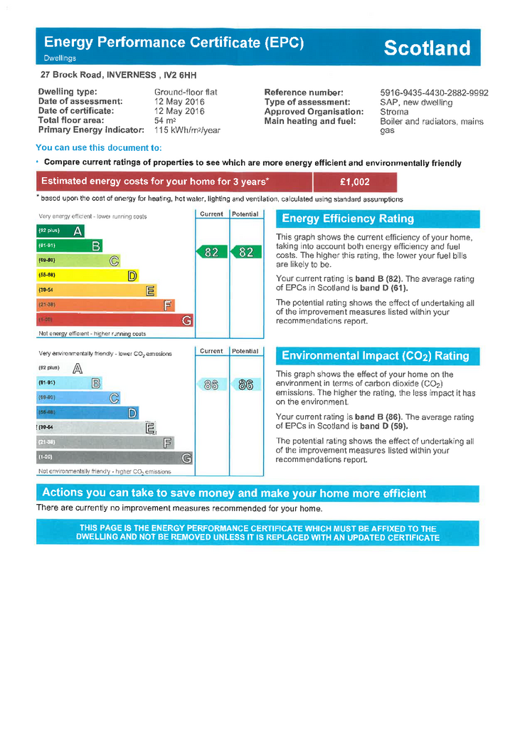 EPC Certificate