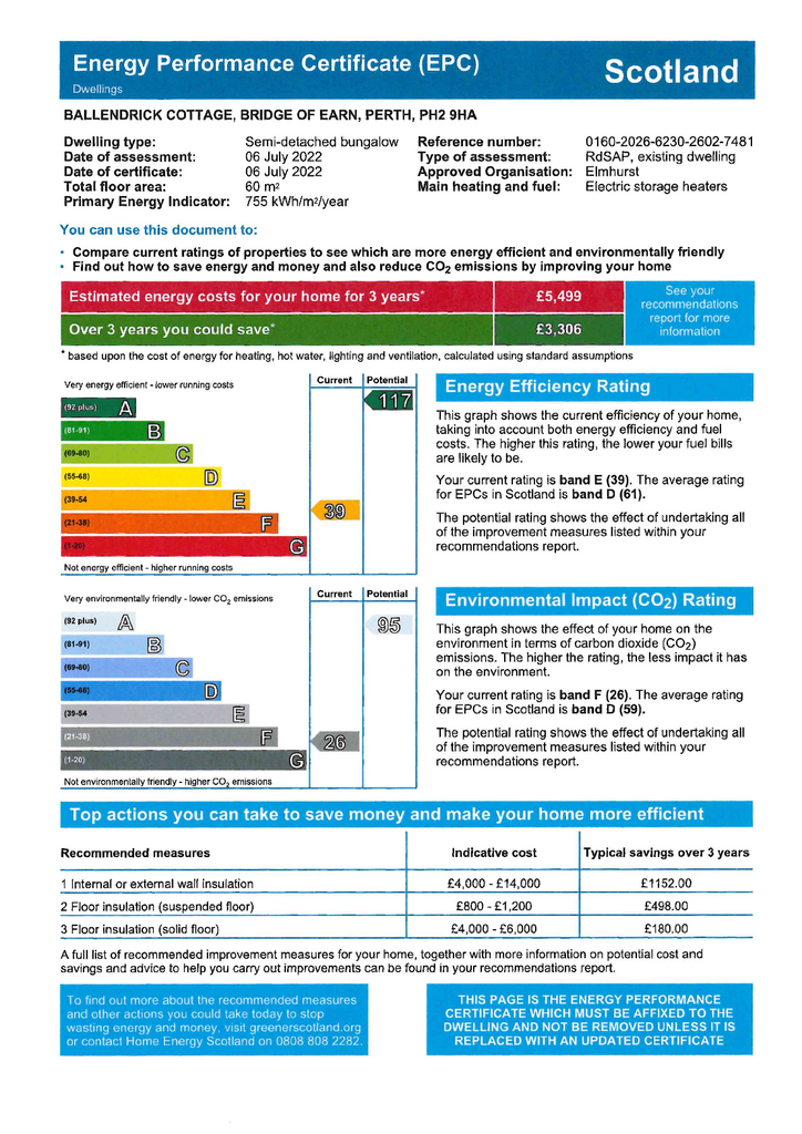EPC Certificate