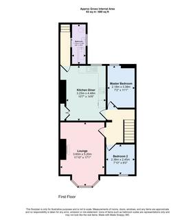 undefined, Birchington Avenue, Mortimer, South Shields, Tyne and Wear, NE33 4TZ