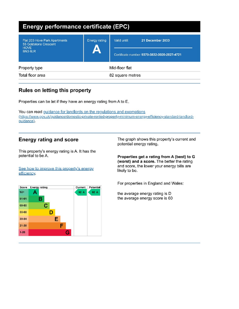 EPC Certificate