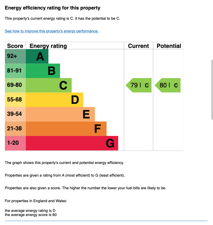 EPC Graph