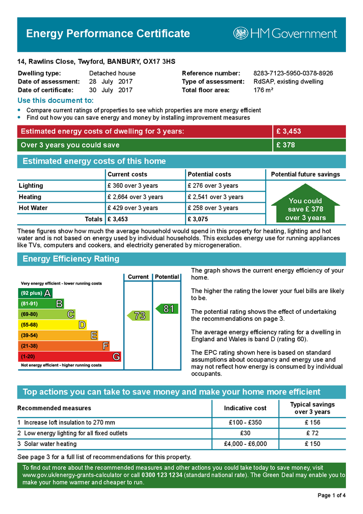 EPC Certificate