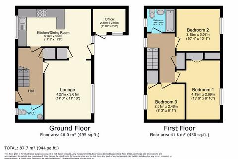 3 bedroom terraced house for sale, Stunning Home. Thornbury Park, Newport