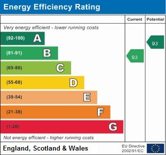 EPC graph