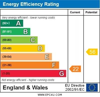 EPC Graph