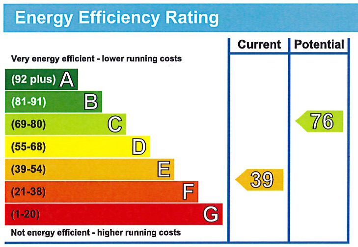 EPC