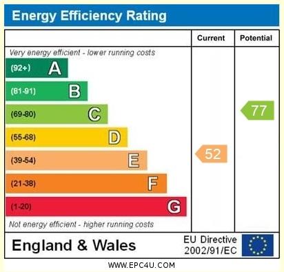 EPC