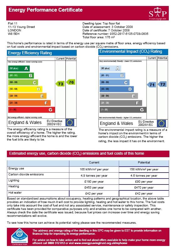 EPC (Contains public sector information licensed under the Open Government Licence v3.0.)