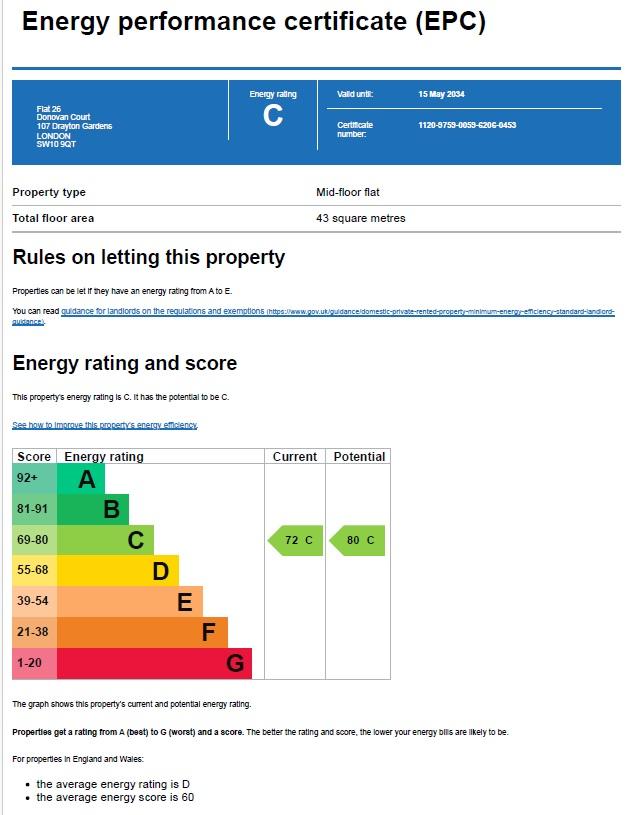 EPC