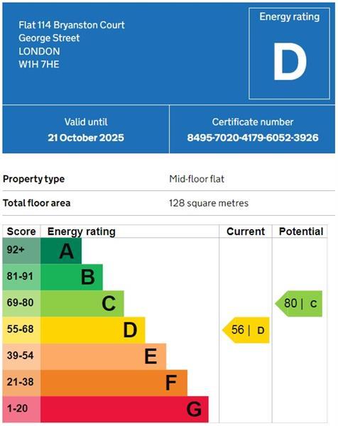 EPC (Contains public sector information licensed under the Open Government Licence v3.0.)