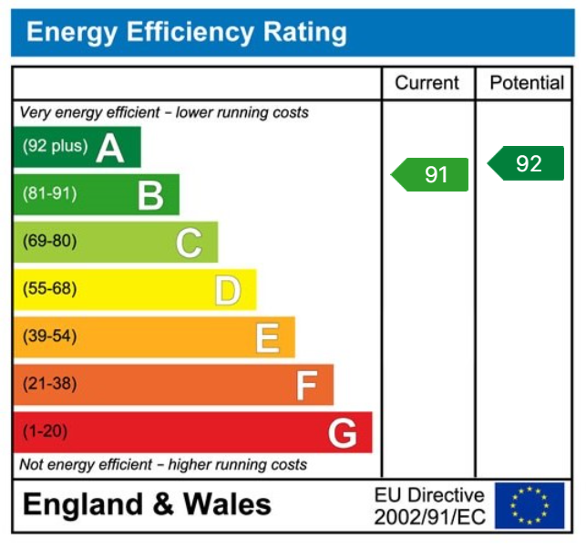 EPC