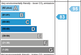 EI Rating
