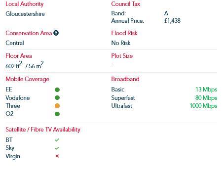 Screenshot 2024-06-13 at 09-50-01 Market appraisal