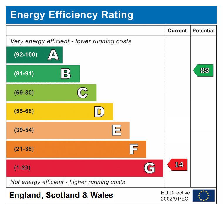 EPC