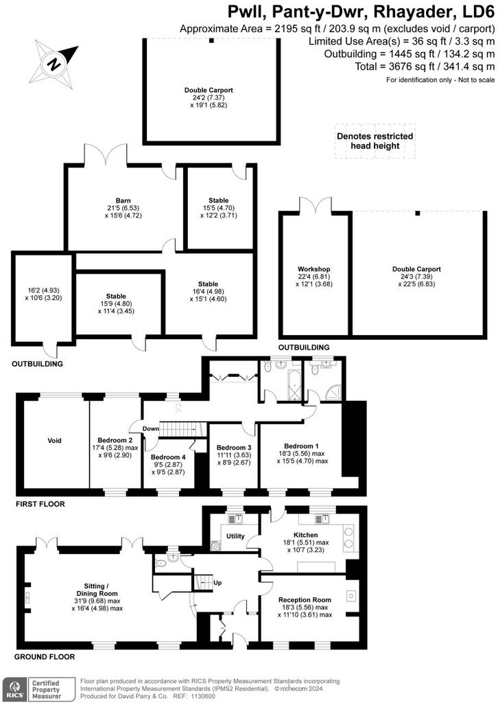 Smallholding Property