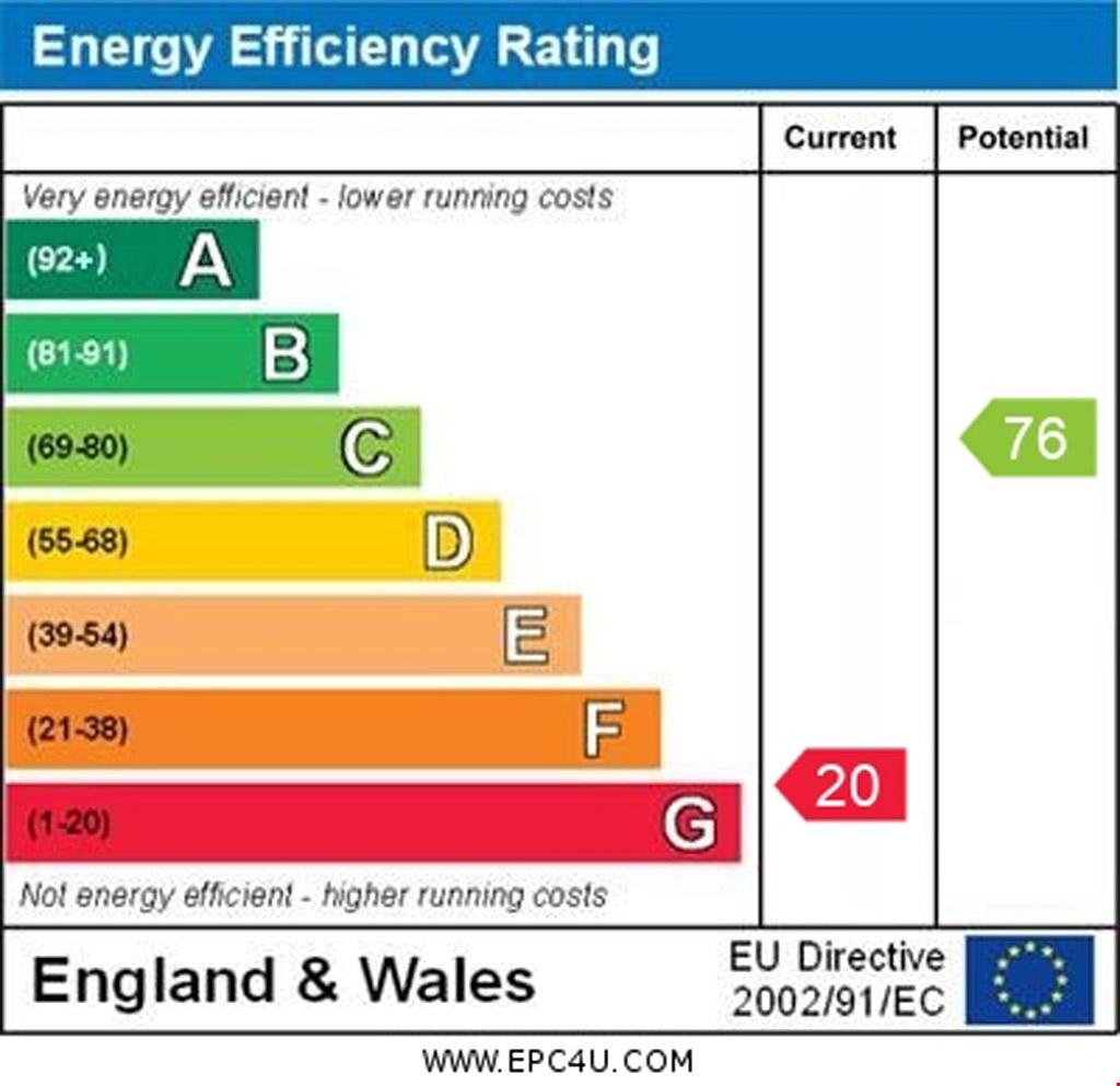 EPC