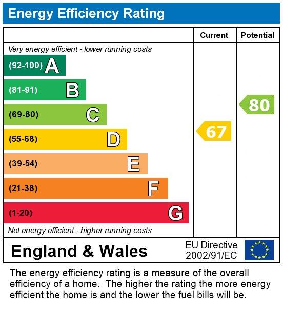 EPC