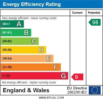 EPC