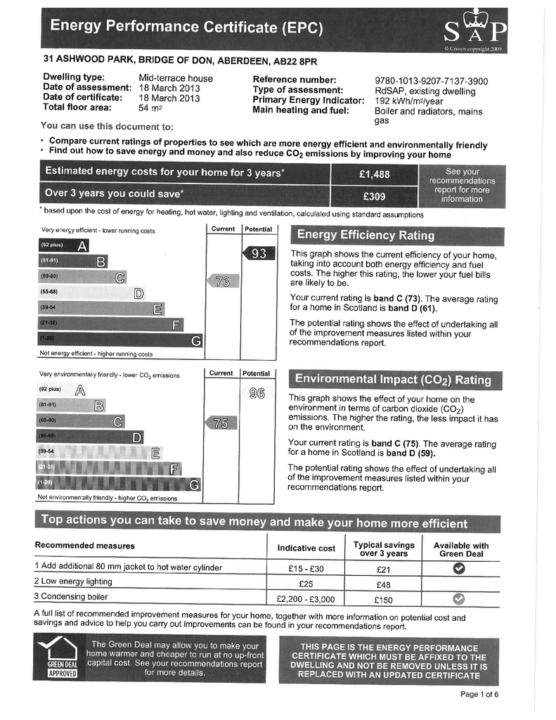 EPC Certificate