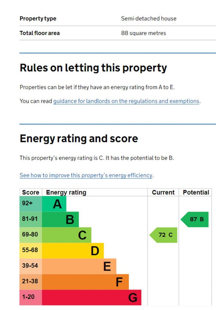 Energy Performance Certificate