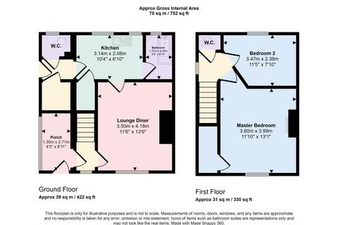 2 bedroom semi-detached house for sale, Plantation Avenue, Littletown, Durham, Durham, DH6 1PY