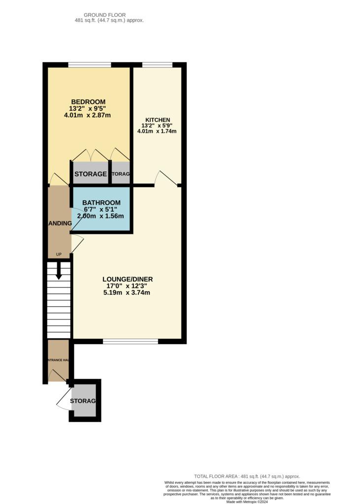 Render Plan