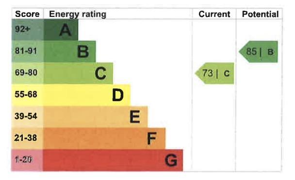 EPC