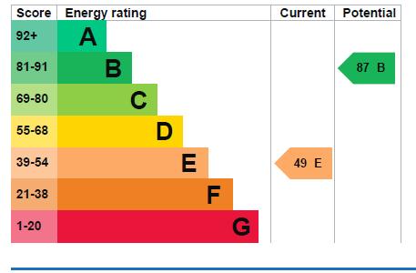 EPC