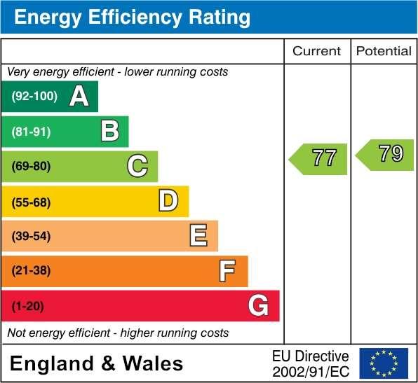 EPC