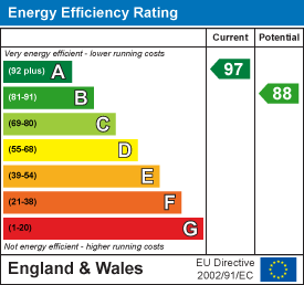 EE Rating