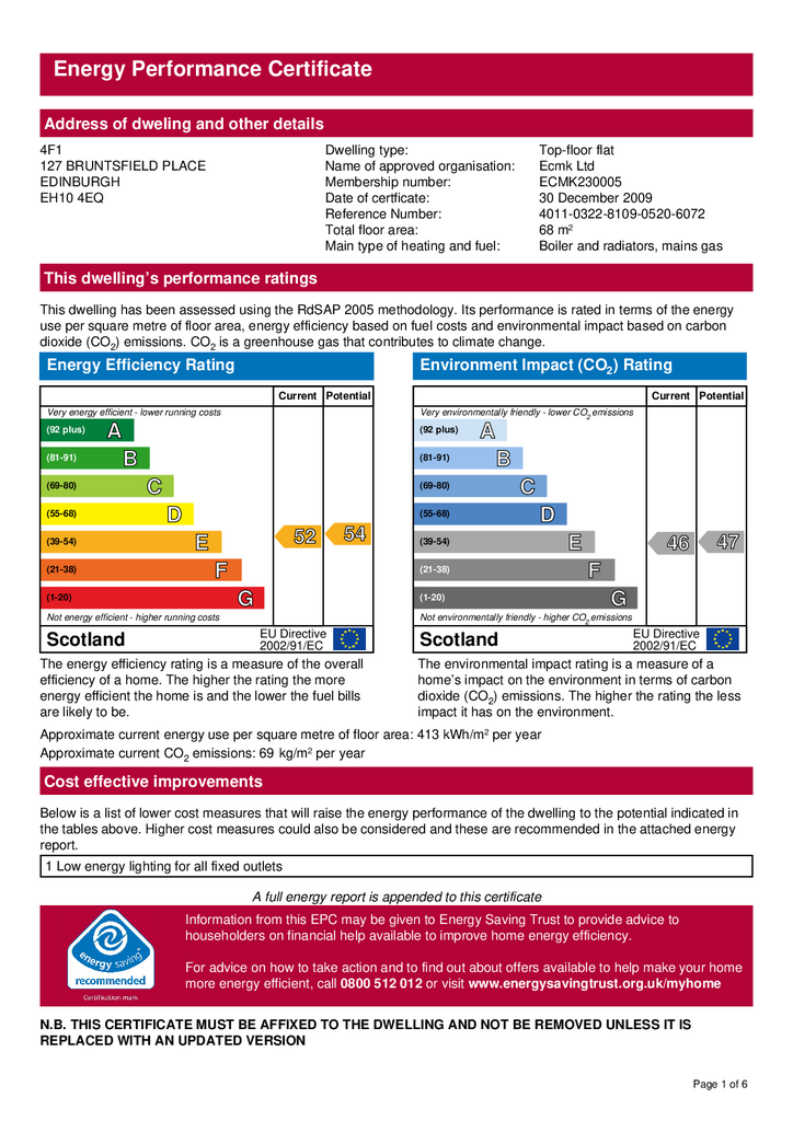 EPC Certificate