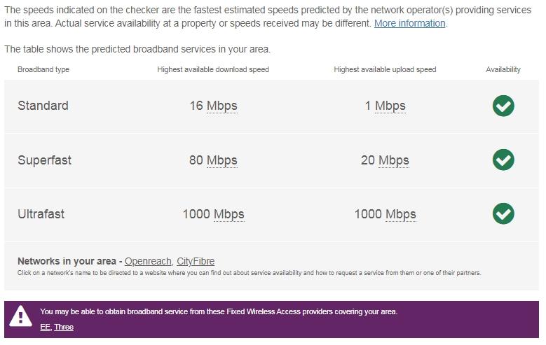 WL Broadband