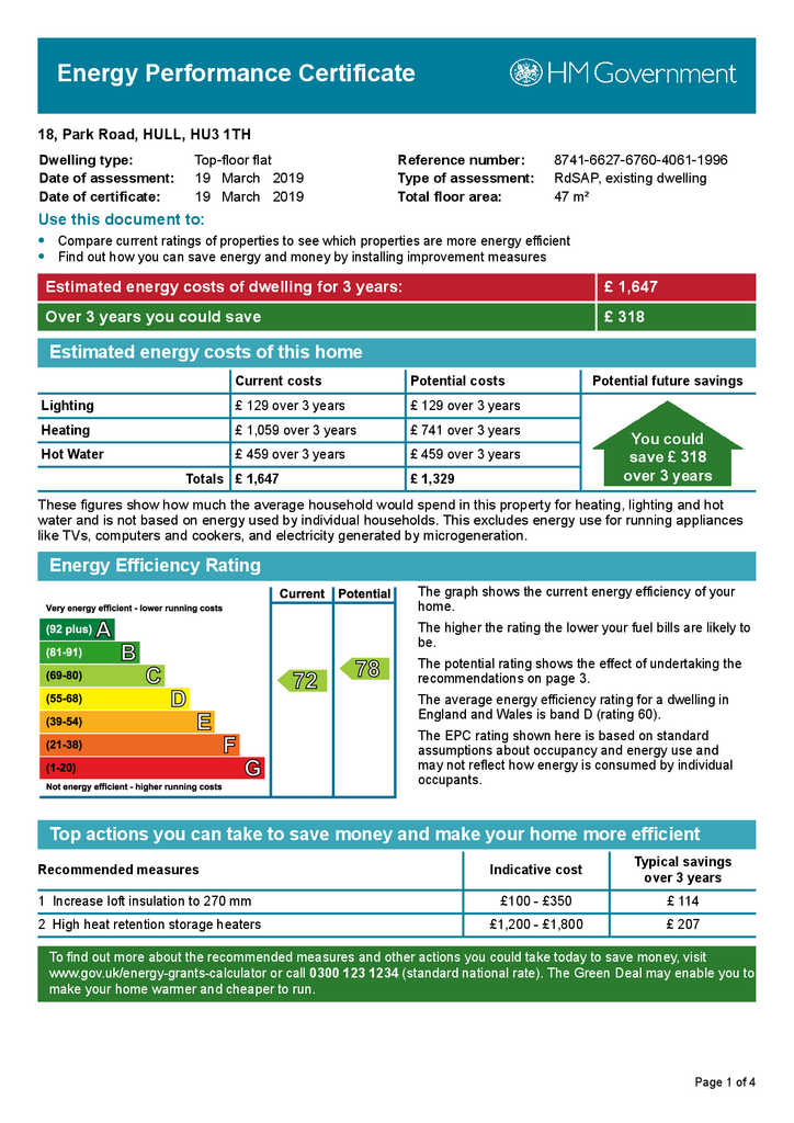 EPC Certificate