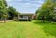 Annexe