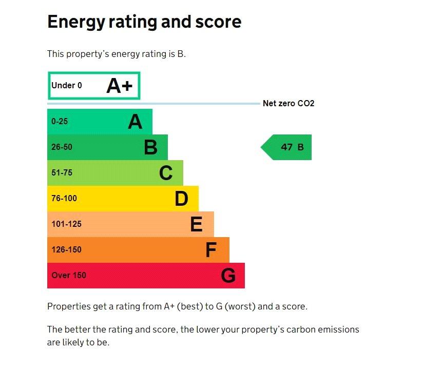 Epc