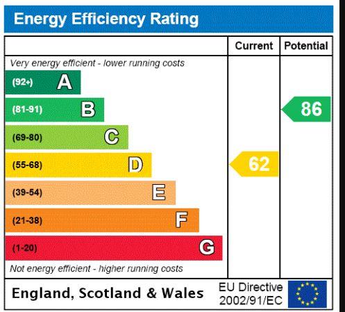 EPC